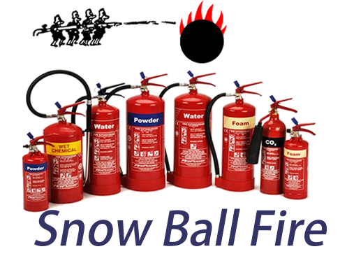 Snow Ball Fire